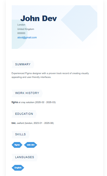 Resume 15